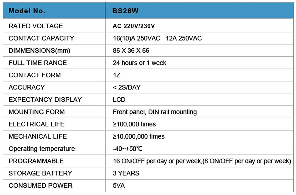 (BS26W)AC 220V 230V