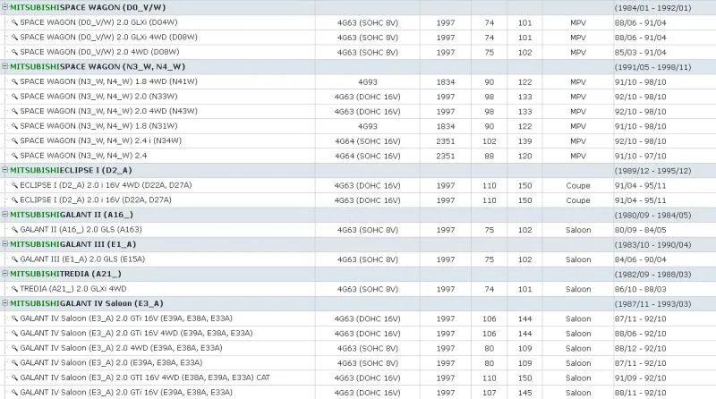 GORST Auto parts camshaft position sensor for Mitsubishi Volvo Hyundai Kia 30874179,J5T23071A,39310-38050,J5T23182M1,T1T40571 GORST Auto parts camshaft position sensor for Mitsubishi Volvo Hyundai Kia 30874179,J5T23071A,39310-38050,J5T23182M1,T1T40571