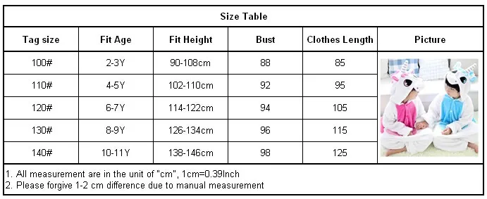 size chartfjaskfha