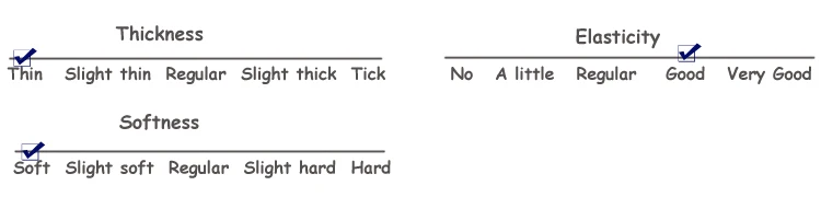 material spec 2