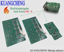 Placa de hash 25 m litecoin mineiro scrypt silverfish o 420w melhor do que o mineiro asic zeus 25 m litecoin(China)