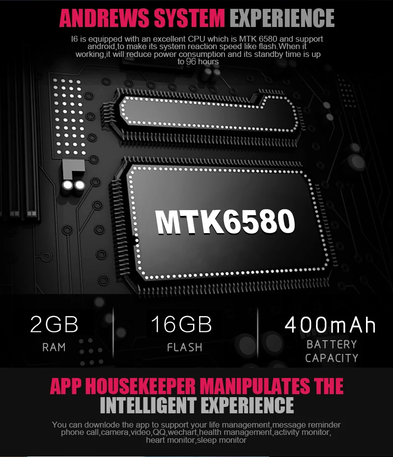 I6smart (10)