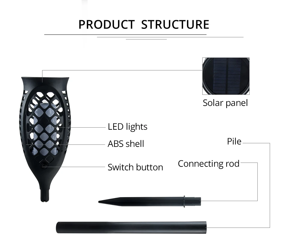 Foxanon Led Solar Lamp Garden Light Waterproof Outdoor Solar Torch Light Smart Solar LED Flame Lights For Garden Decoration_02