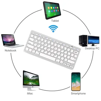Wireless Bluetooth Keyboard Slim For Macs (Silver/White)