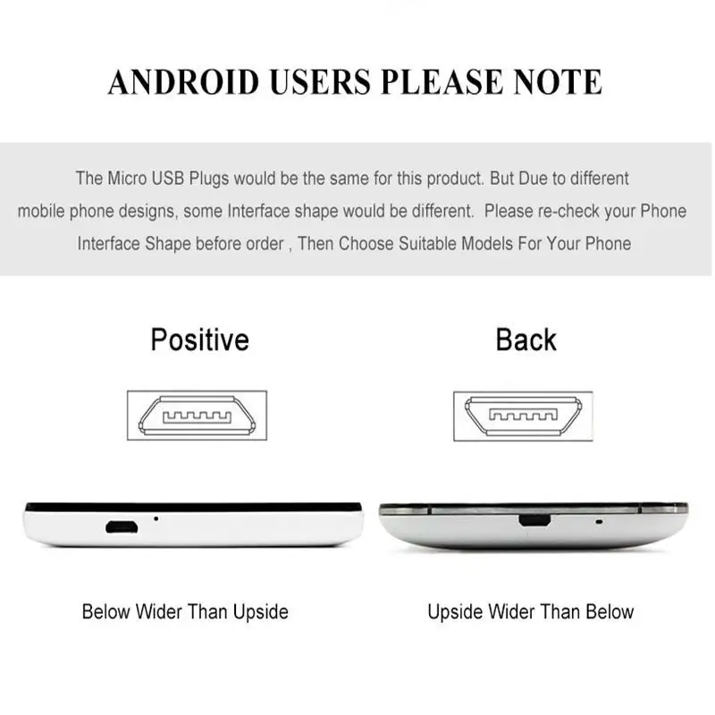 Wireless Charger Micro USB Fast Charging For Android Phone Fashion Round Clear Indicator Light Adapter Receptor For Samsung HTC
