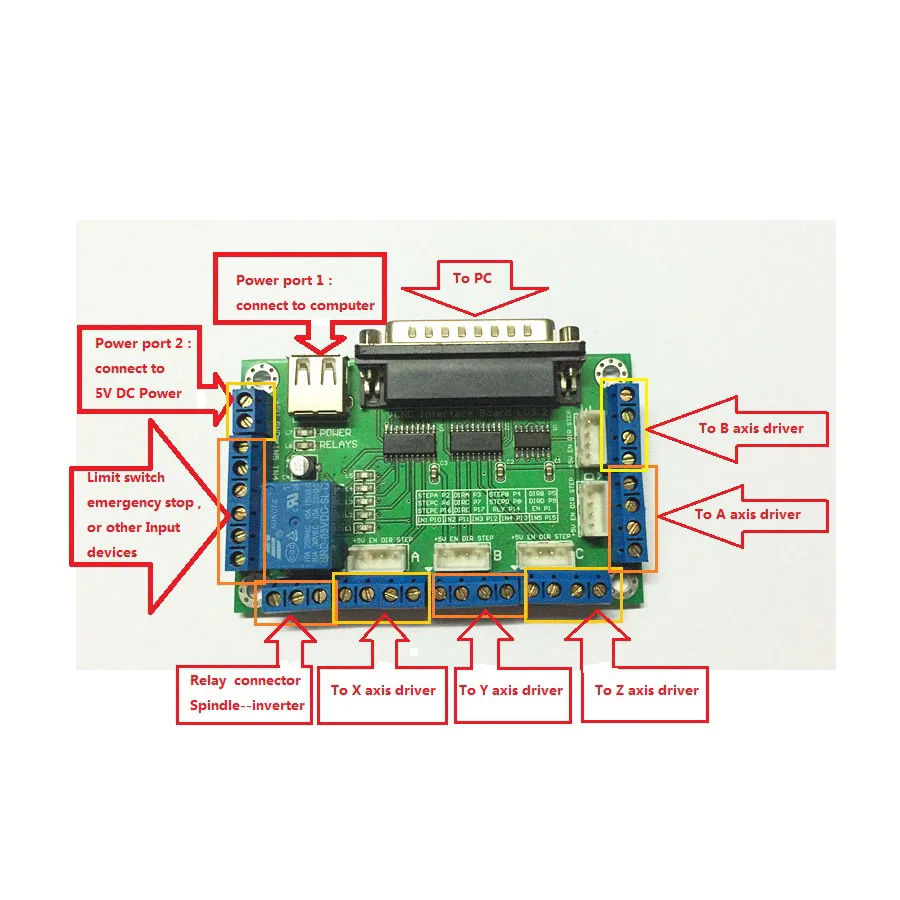 MACH3 5 axis CNC Breakout Board плата интерфейса для шагового двигателя Драйвер + один usb