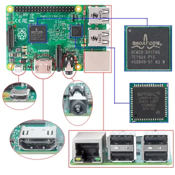 Original Raspberry Pi 2 Model B Mother Board 1GB RAM BCM2836 ARMv7 Quad Core CPU
Original Raspberry Pi 2 Model B Mother Board 1GB RAM BCM2836 ARMv7 Quad Core CPU