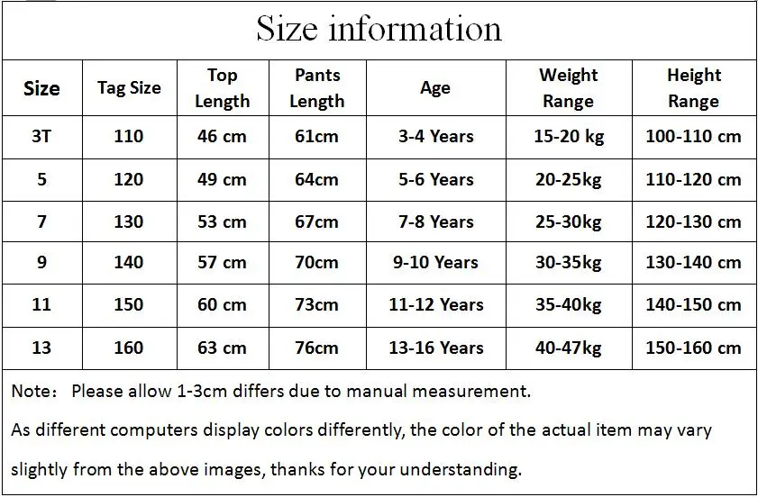 size