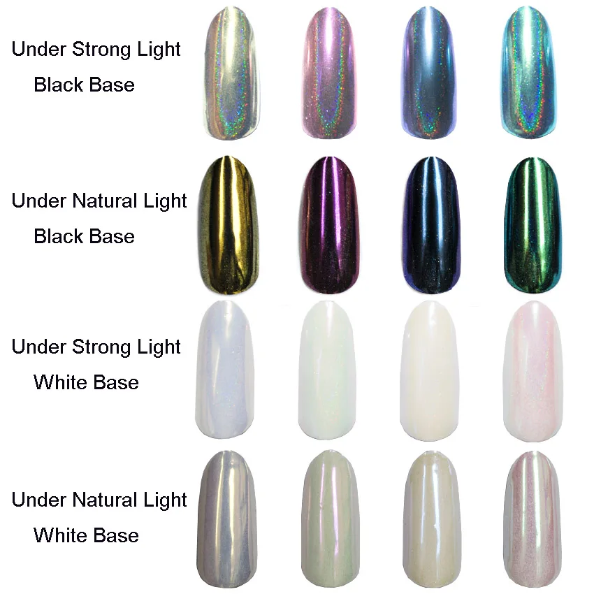 1 Box Laser Holographic Pearl Powde Glitter Unicorn Chrome Pigment Dust Rainbow Nail Mirror Powder Nail Art Decoration SF3030
1 Box Laser Holographic Pearl Powde Glitter Unicorn Chrome Pigment Dust Rainbow Nail Mirror Powder Nail Art Decoration SF3030