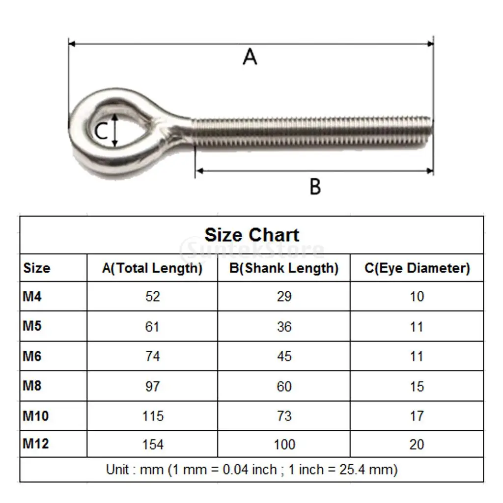 Mm Bolt Thread Chart