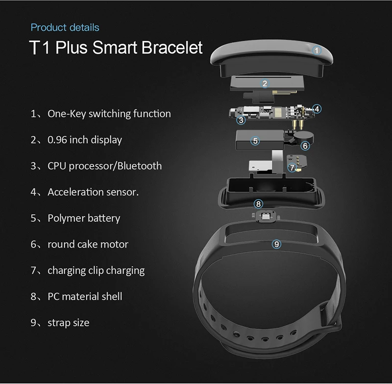 MOCRUX New F1 PLUS Smart Wristbands Fitness Bracelet Blood Pressure Smart Bracelets Heart Rate Monitor Fitness Bracelet Band Waterproof (7)