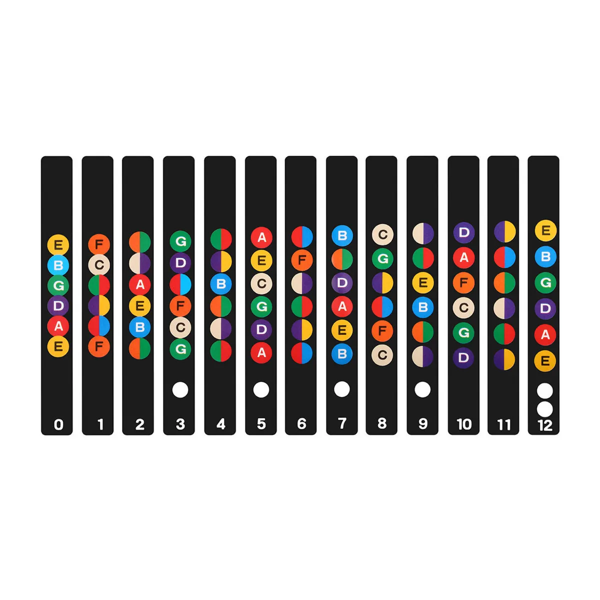 Acoustic Guitar Fret board Note Decal Fingerboard Sticker Label Frets Scale For Musical Stringed Instruments Lover 6 Strings
Acoustic Guitar Fret board Note Decal Fingerboard Sticker Label Frets Scale For Musical Stringed Instruments Lover 6 Strings