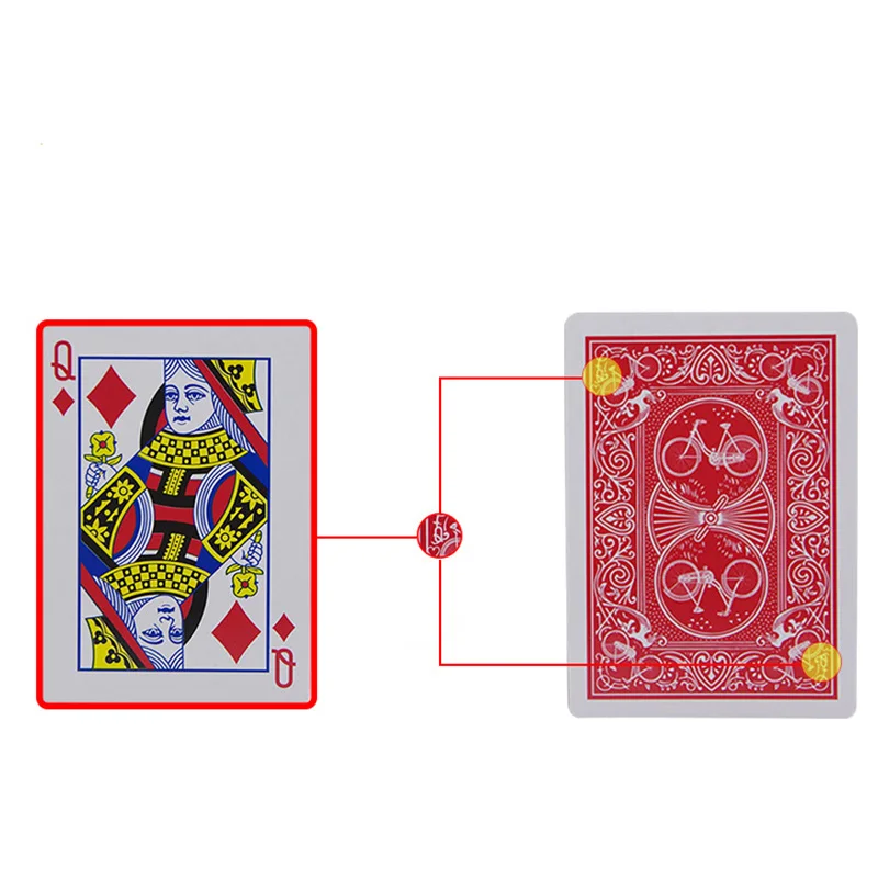 Deck Magic Cards Marked Stripper Deck Playing Cards Poker Magic Tricks Close-up Street Magic Props Kid Child Puzzle Toy 83196
Deck Magic Cards Marked Stripper Deck Playing Cards Poker Magic Tricks Close-up Street Magic Props Kid Child Puzzle Toy 83196