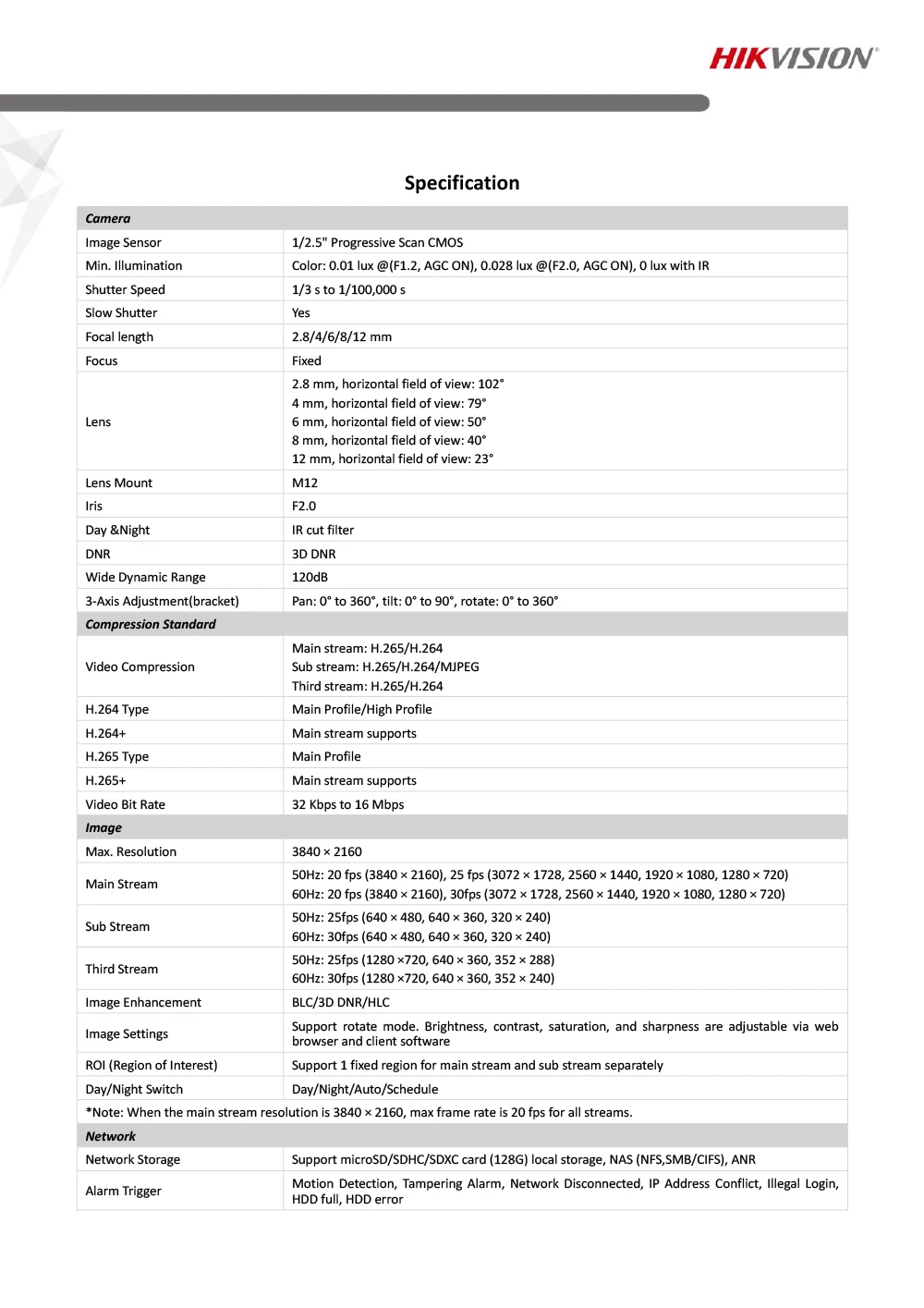 DS-2CD2085FWD-I_Datasheet_V5.5.52_20180802-2