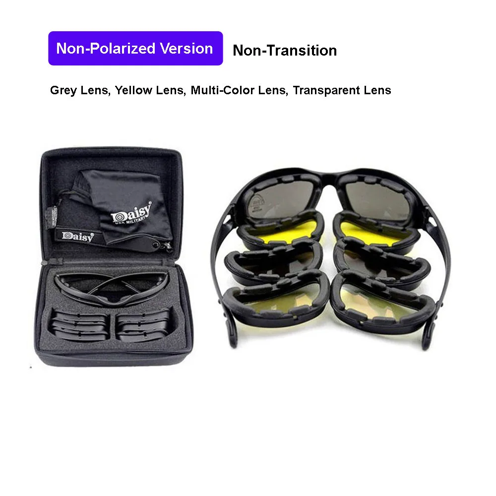 Non-Polarized Version