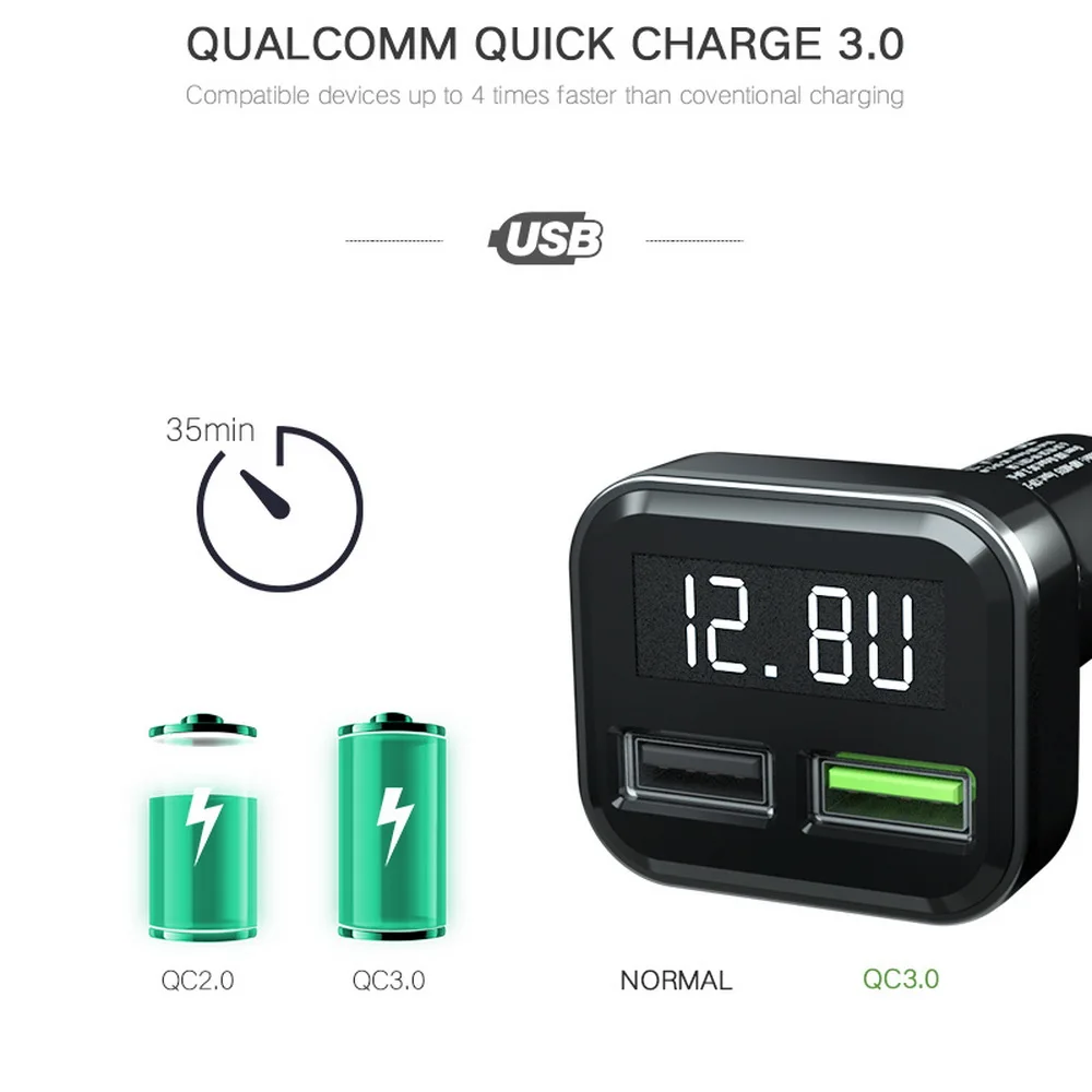 KEBIDU Quick Charger 3.0 for iPhone Samsung Huawei Tablet Car USB Charger 2 Port USB Fast Charging Car Phone Charger with LED
KEBIDU Quick Charger 3.0 for iPhone Samsung Huawei Tablet Car USB Charger 2 Port USB Fast Charging Car Phone Charger with LED