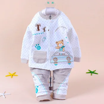 Baby andBabyLong Sleeve Pajamas toddler Kids Sleepwear suit cartoon design underwear
Baby andBabyLong Sleeve Pajamas toddler Kids Sleepwear suit cartoon design underwear