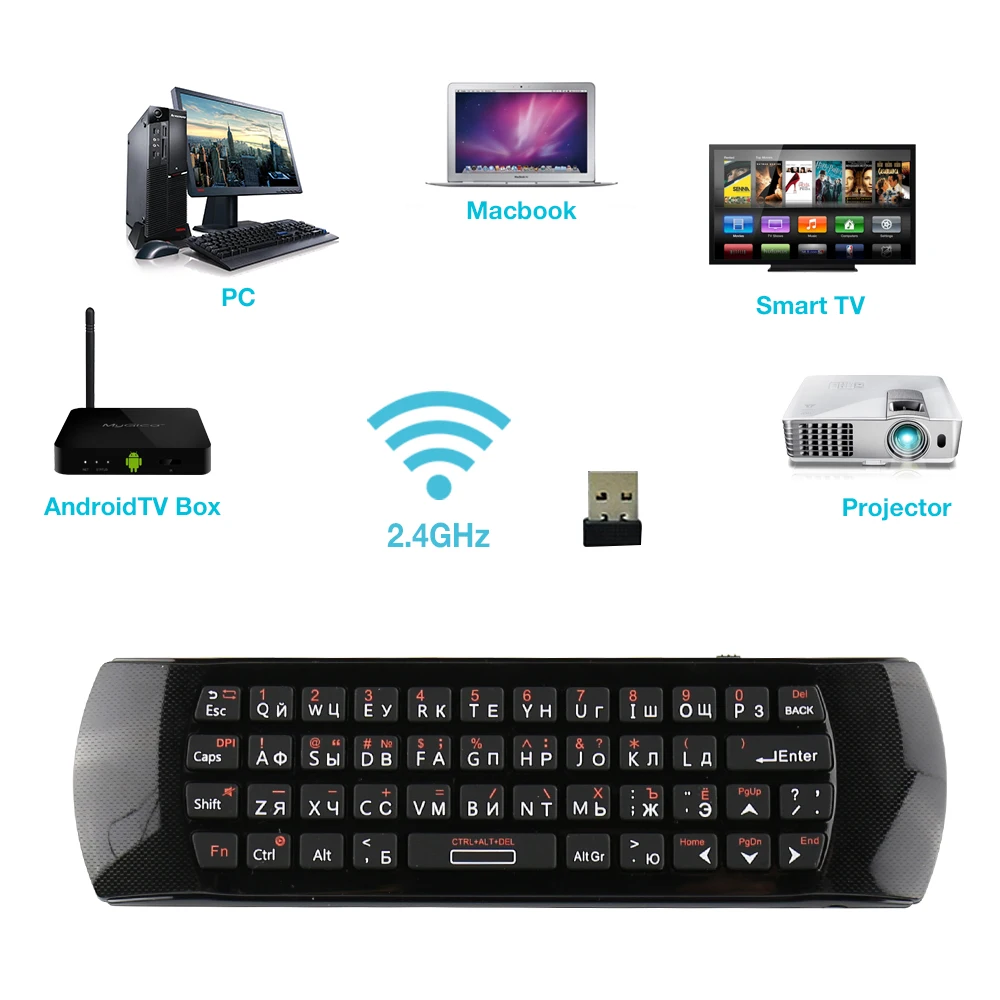 Rii Mini i25A 2.4G Wireless Keyboard Russian English Layout Fly Air Mouse With IR Remote Control Learning For Android TV BOX PC|original rii i25a|rii