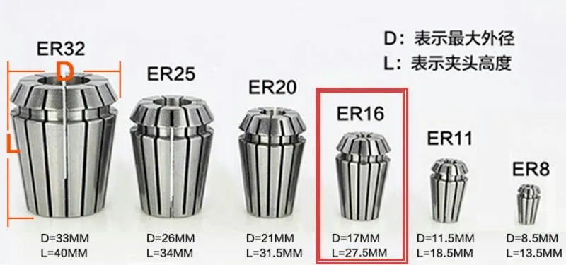 ER16 Collet chuck (2)