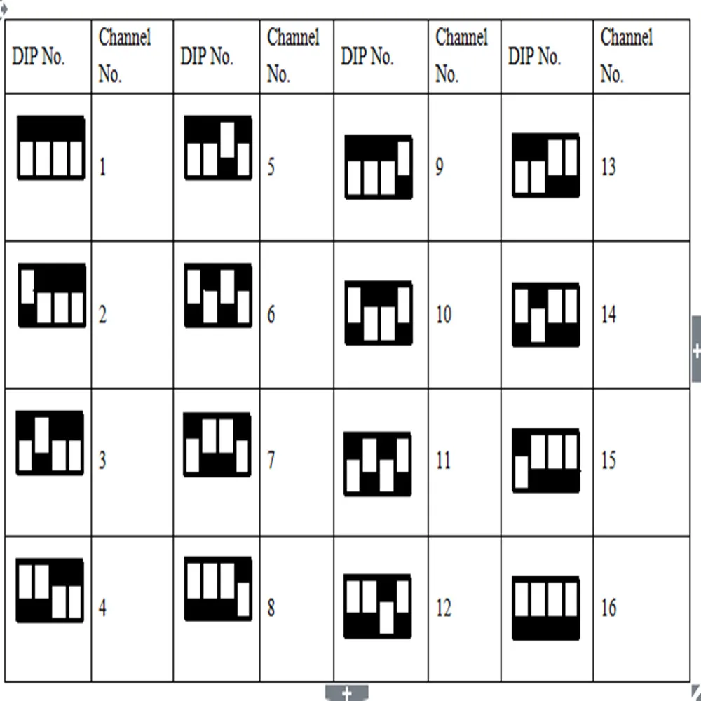 DIP Switch