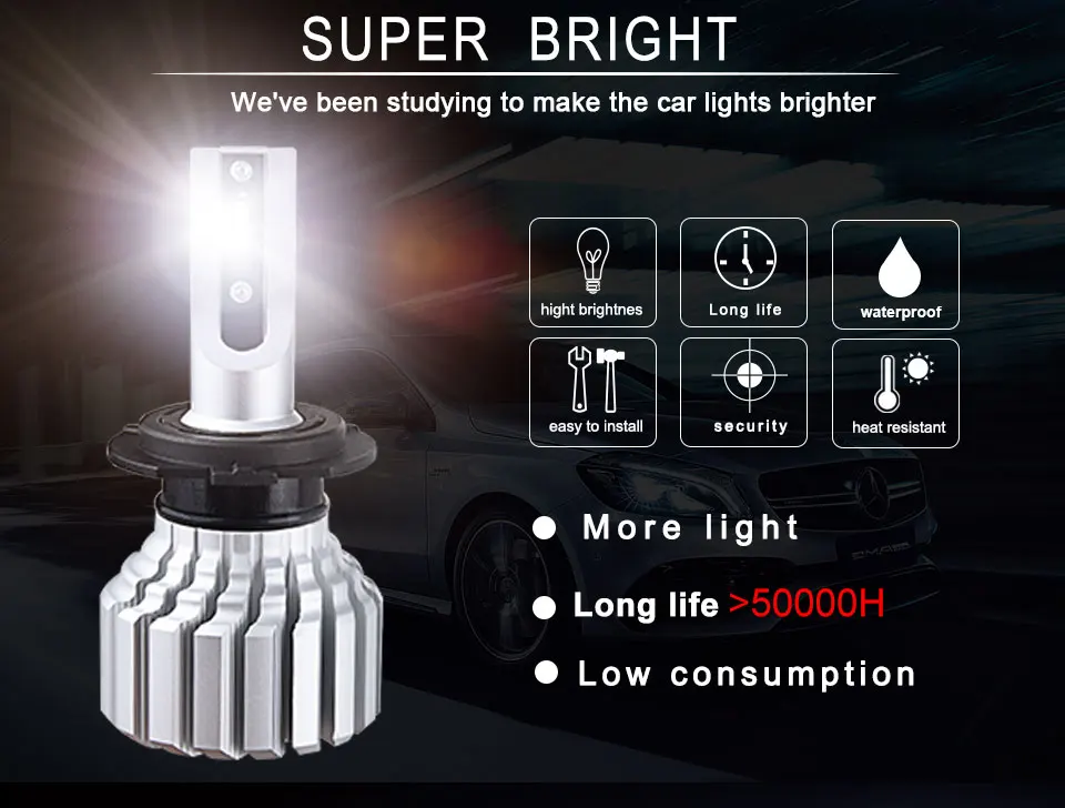 MeeToo H7 Led Bulb H4 Led Headlight Auto Fanless 10000LM H1 H11 Bombillas Led Para Automovil H15 9005 Hb4 Csp Chips Car Lamp 72W (2)