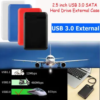 NEW 2.5 Inch SATA Hard Drive USB 3.0 Enclosure External HDD Drive Box Case HDD Case With Data Cable 3D27
NEW 2.5 Inch SATA Hard Drive USB 3.0 Enclosure External HDD Drive Box Case HDD Case With Data Cable 3D27