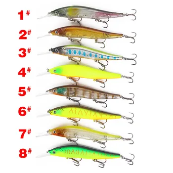 8Pcs/lot 11cm/15.8g Lifelike Sea Fishing Minnow Laser Lures Wobblers Crankbait Artificial Isca With 3 Treble Hook For Rive Lake
8Pcs/lot 11cm/15.8g Lifelike Sea Fishing Minnow Laser Lures Wobblers Crankbait Artificial Isca With 3 Treble Hook For Rive Lake
