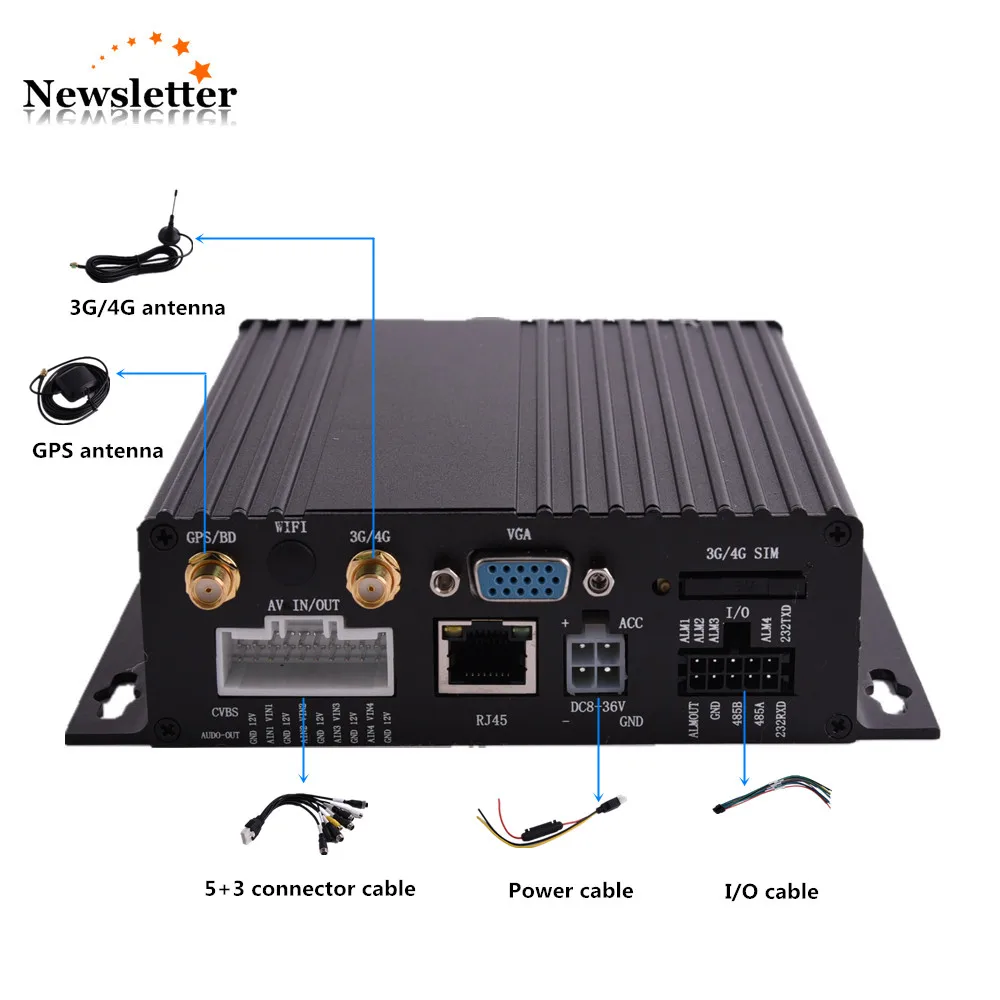 Мобильный видеорегистратор H.264 4ch mdvr с двойной sd-картой 3g 4g GPS G-сенсор