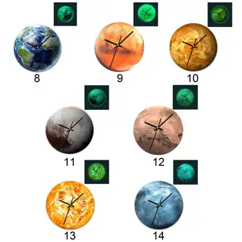 Glowing Moon Wall Clock Waterproof PVC Acrylic Luminous Hanging Clock Moon Clock Living Room Bedroom Decor 30 Cm
Glowing Moon Wall Clock Waterproof PVC Acrylic Luminous Hanging Clock Moon Clock Living Room Bedroom Decor 30 Cm