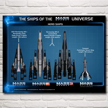 FOOCAME Mass Effect 2 3 4 Shooting Action Game Art Silk Poster Picture Bedroom Living Room Decor 12x16 24X32 30x40 Inches
FOOCAME Mass Effect 2 3 4 Shooting Action Game Art Silk Poster Picture Bedroom Living Room Decor 12x16 24X32 30x40 Inches