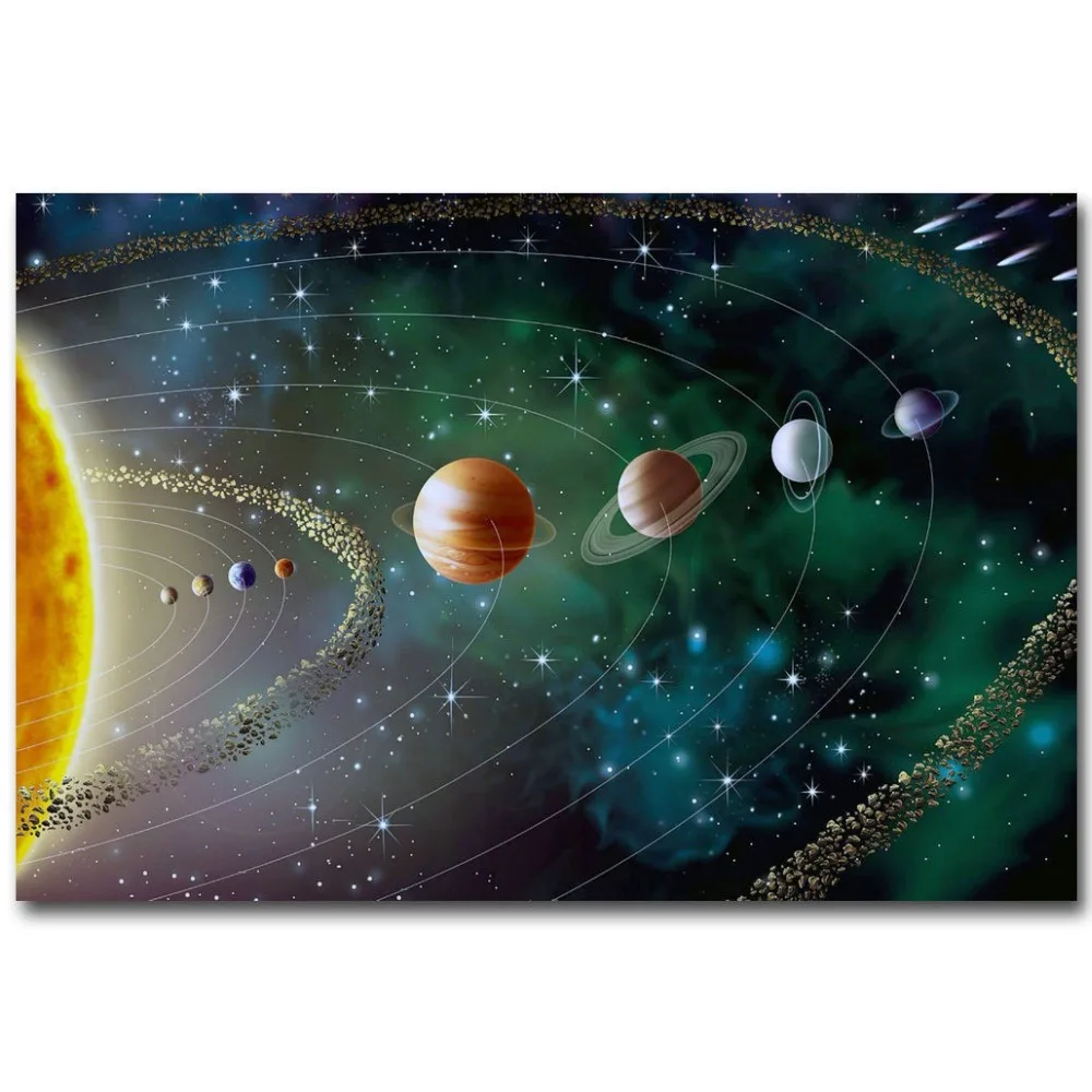 MQ1570 The Solar System Nature Galaxy Space Stars Hot New Art Poster Top Silk Light Canvas Home Decor Wall Picture Printings
MQ1570 The Solar System Nature Galaxy Space Stars Hot New Art Poster Top Silk Light Canvas Home Decor Wall Picture Printings