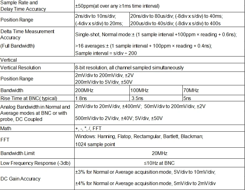 DSO5102P.2