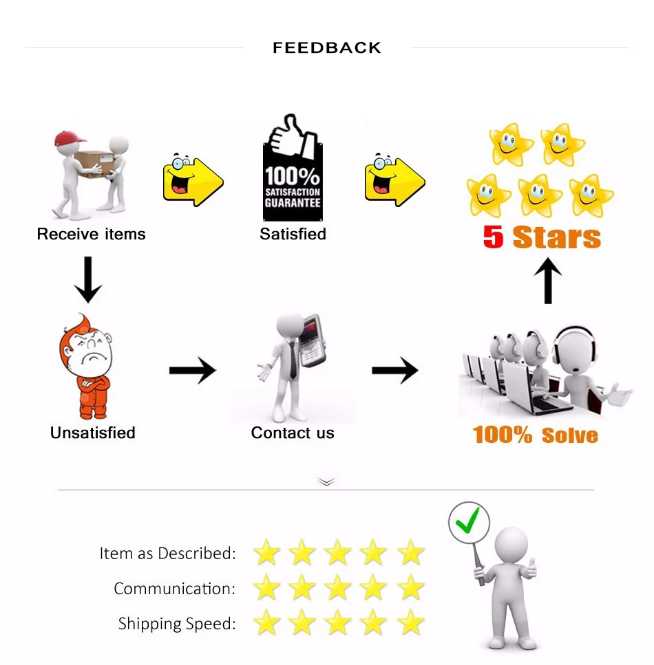 HTB1fqQyRXXXXXbuXpXXq6xXFXXXl