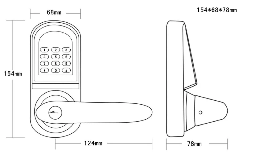 size