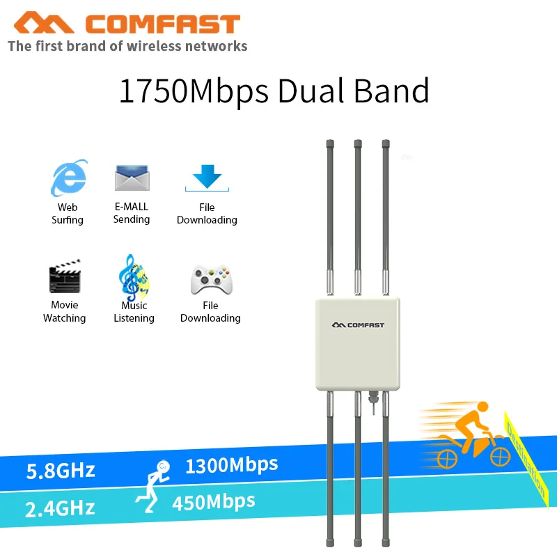 Long Range 1750Mbps gigabit Wireless Outdoor AP 5Ghz 360 Degree WiFi Cover Access Point Base Station router with 6*8dBi Antennas
Long Range 1750Mbps gigabit Wireless Outdoor AP 5Ghz 360 Degree WiFi Cover Access Point Base Station router with 6*8dBi Antennas