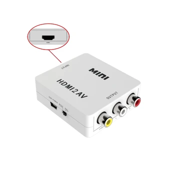 EV100 FPV Goggles Spare Part HD Port to AV Convertor Transfer Module Whole Set Combo w/ Cable
EV100 FPV Goggles Spare Part HD Port to AV Convertor Transfer Module Whole Set Combo w/ Cable