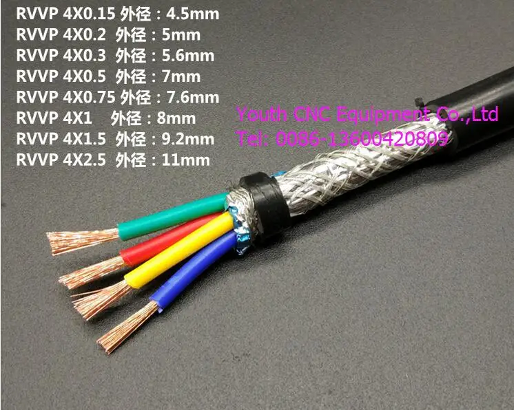 Farrow Cable RVVP, 1m High quality 2.5^mm2 4 cores Shielded Cable for spindle, inverter and step motors
Farrow Cable RVVP, 1m High quality 2.5^mm2 4 cores Shielded Cable for spindle, inverter and step motors