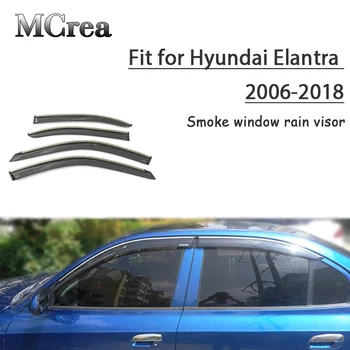 MCrea 4pcs ABS Car Smoke Window Sun Rain Visor Deflector Guard For Hyundai Elantra 2006-2018 Accessories
MCrea 4pcs ABS Car Smoke Window Sun Rain Visor Deflector Guard For Hyundai Elantra 2006-2018 Accessories