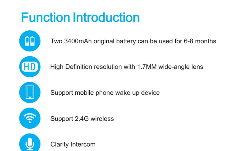 WiFi Doorbell Camera (21)