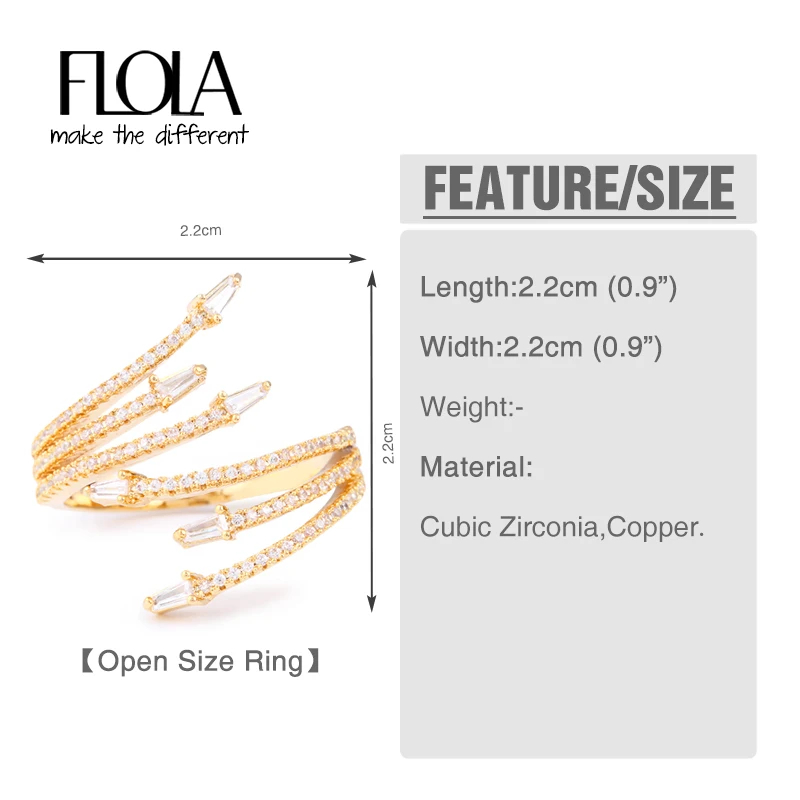 rig-f0408