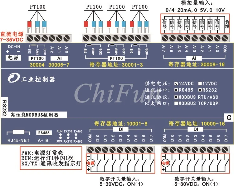 4PT100 temperature 11AI analog input 16 channel digital input Modbus Ethernet IO module 4PT100 + 11AI + 16DI
4PT100 temperature 11AI analog input 16 channel digital input Modbus Ethernet IO module 4PT100 + 11AI + 16DI