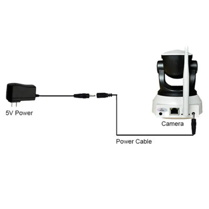 Power Supply 3M (10 Feet) DC 5V 3.5x1.35MM Power Extension Cable For IP Camera CCTV Security Cameras Extension Cable for Camera
Power Supply 3M (10 Feet) DC 5V 3.5x1.35MM Power Extension Cable For IP Camera CCTV Security Cameras Extension Cable for Camera