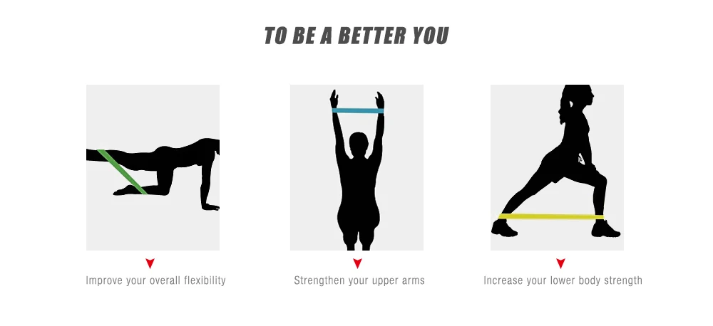 Exercise Resistance Loop Bands Fitness Workout Strength Training 5pcs