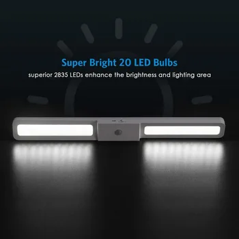 20 Light Led Wide-Angle Night Light Corridor Induction Wardrobe Lighting Control Induction Cabinet Sensor Light
20 Light Led Wide-Angle Night Light Corridor Induction Wardrobe Lighting Control Induction Cabinet Sensor Light