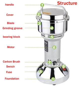 100g AC 110V version Herb Grinder/ Food mill Machine/Coffe grinder,household Electric flour mill
100g AC 110V version Herb Grinder/ Food mill Machine/Coffe grinder,household Electric flour mill