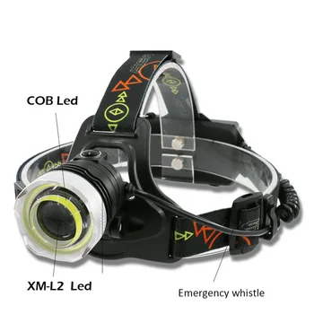 by dhl 20set Led Headlamp Lantern XML L2 5000LM Head Lamp Flashlight Torch T6 Headlight Flashlights use 18650 Battery
by dhl 20set Led Headlamp Lantern XML L2 5000LM Head Lamp Flashlight Torch T6 Headlight Flashlights use 18650 Battery