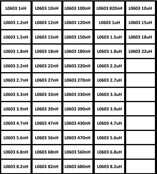 DWM-L0402 SMD Inductors Sample Book Kit 0402 50 X 42 Values