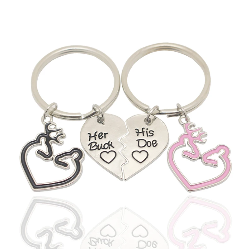 Фото Модные кольца для ключей с надписью на тему любви | Украшения и аксессуары