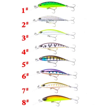 8Pcs/lot Lifelike Floating 10cm/14.5g Minnow Fishing Lure Hard Bait Wobblers Crankbait With 2 Hooks Fish Lures
8Pcs/lot Lifelike Floating 10cm/14.5g Minnow Fishing Lure Hard Bait Wobblers Crankbait With 2 Hooks Fish Lures