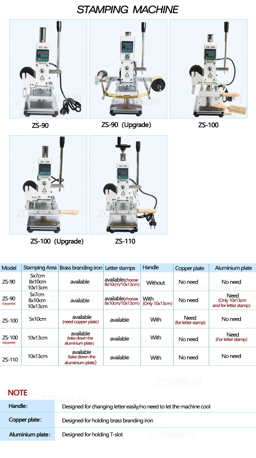 ZONESUN ZS-100B Dual Use Manual Pencil Stamping Machine Leather Paper Embossing Tool